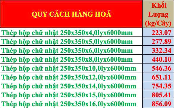 thép hộp 250x350