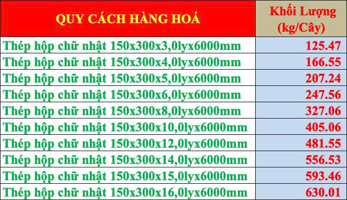 thép hộp chữ nhật 150x300