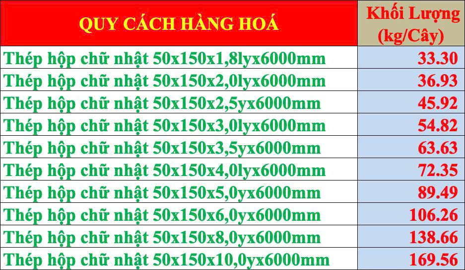 thép hộp 50x150