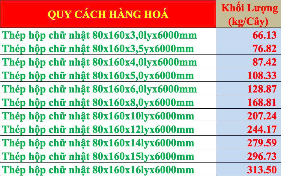 thép hộp 80x160