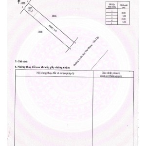 Đất Mặt Tiền Đường Xuyên Tâm Đồng Phú Bình Phước – Sỉ Lẻ 8 Nền